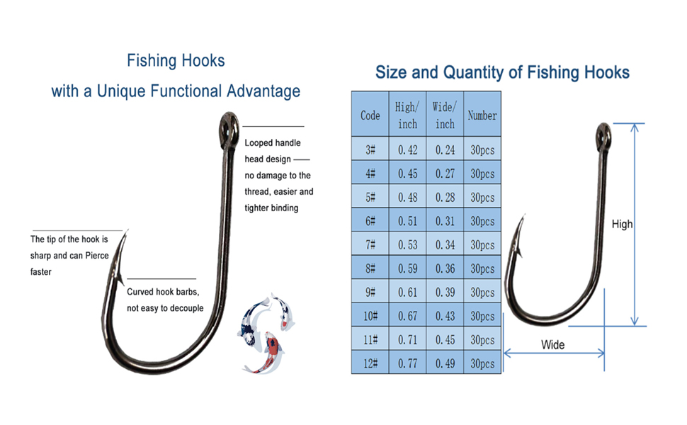 fishing hooks saltwater fishing gear catfishing tackle circle hooks fishing box fish hooks fishing