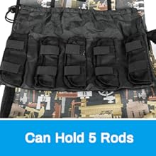 Fishing Rod Case