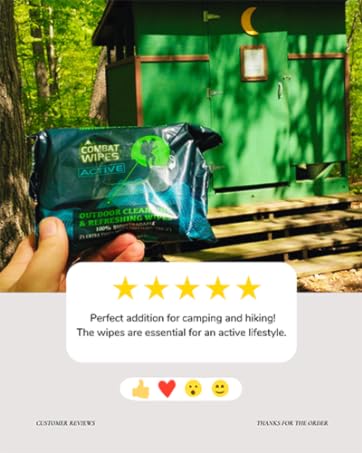 active review