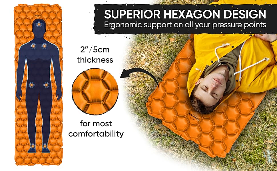 sleeping pad backpacking