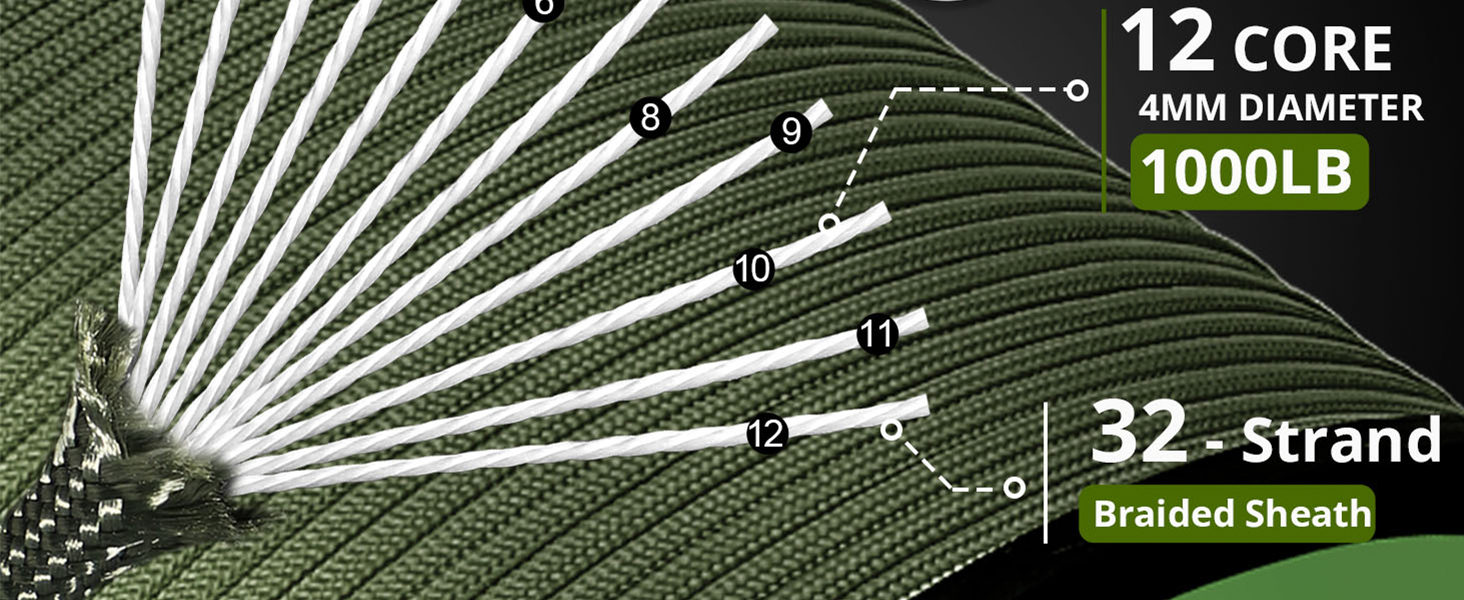 green paracord