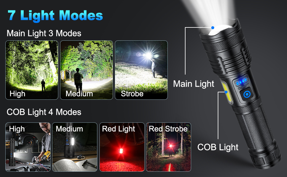 flashlights