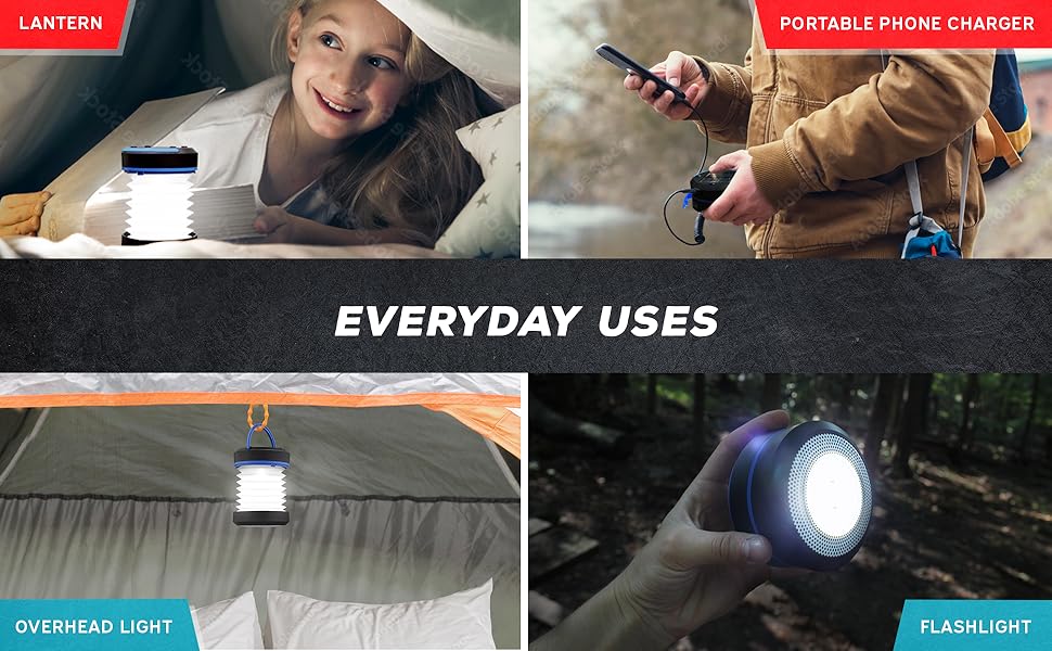 Everyday Uses